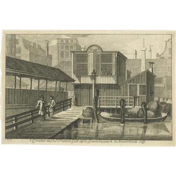 H. van Hilten, Damrak Near the Fish Market in Amsterdam, 1770, Paper For Sale - Image 6 of 6