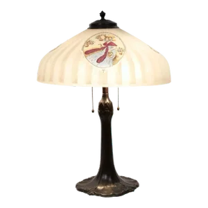 19th Century Bronze / Painted Glass Shade Table Lamp