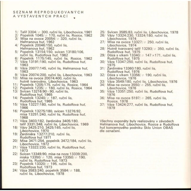 Glass Ice Cube Candleholders by Rudolf Junikl, Set of 4 For Sale - Image 6 of 8