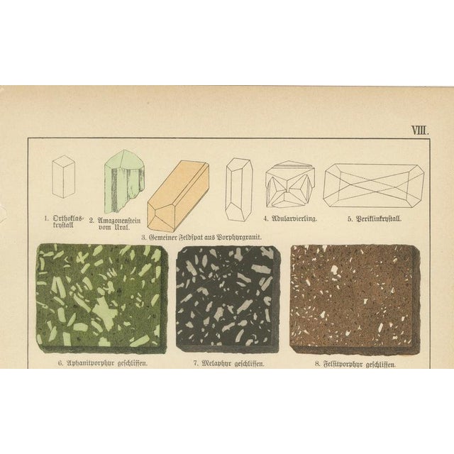 Antique Mineralogy Chromolithographs of Granite, Calcite and Fossil, 1888, Set of 2 For Sale - Image 10 of 12
