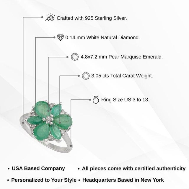 Emerald & Diamond Floral Statement Ring in 925 Sterling Silver, Us Size 7.5 For Sale - Image 12 of 15