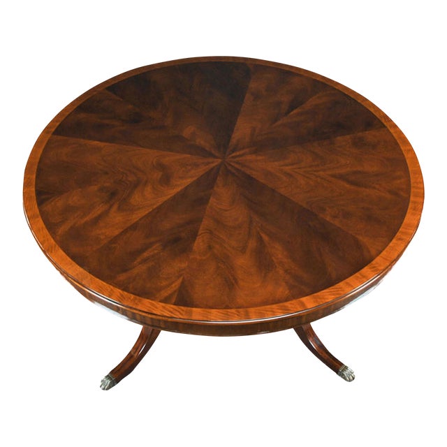 Round Mahogany Dining Table Chairish