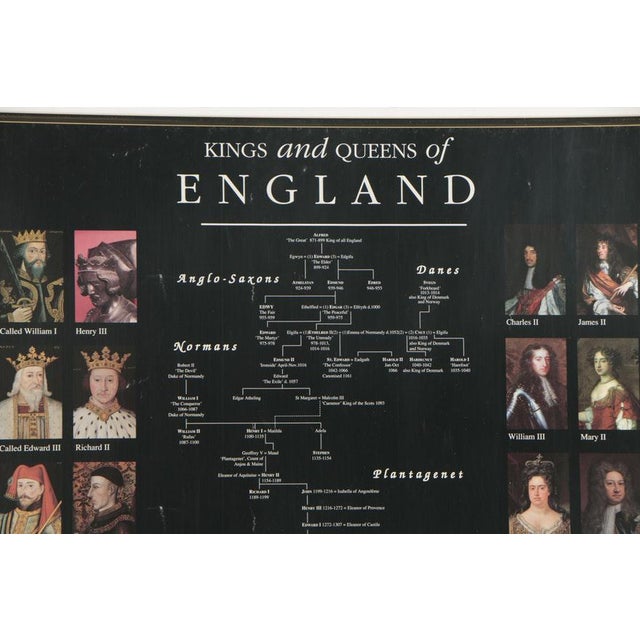 images Kings And Queens Of England Family Tree Poster kings and queens of england national portrait gallery royal lithograph poster