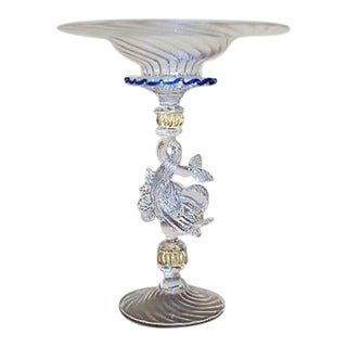 Vintage Venetian Murano-Style Dolphin Stem Glass Compote With Cobalt Rim For Sale