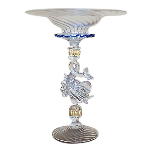Vintage Venetian Murano-Style Dolphin Stem Glass Compote With Cobalt Rim For Sale