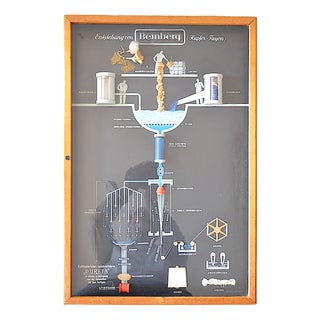 Industrial Showcase from Bemberg Textil, 1950 For Sale