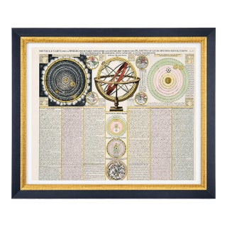 Celestial Chart, Spheres & Astronomy of the Sun, Planet, and Moon Orbits by Henri Abraham Chatelain, 1718 For Sale