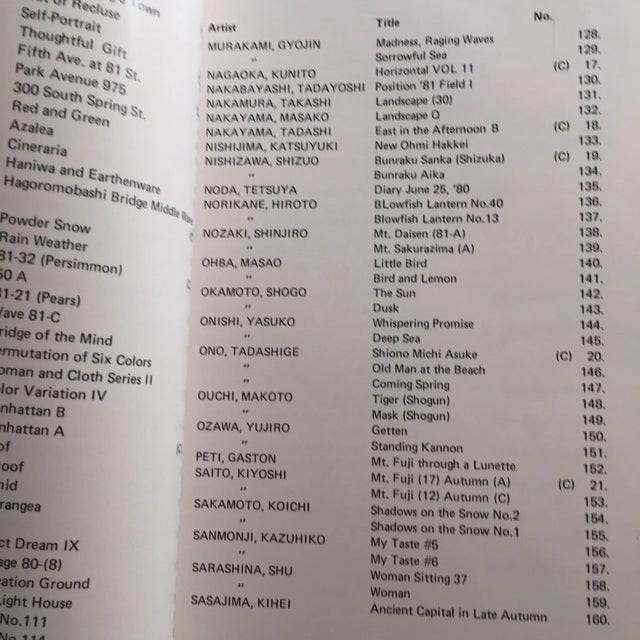 The Yoseido Gallery Tokyo Book, 1982 For Sale - Image 5 of 10