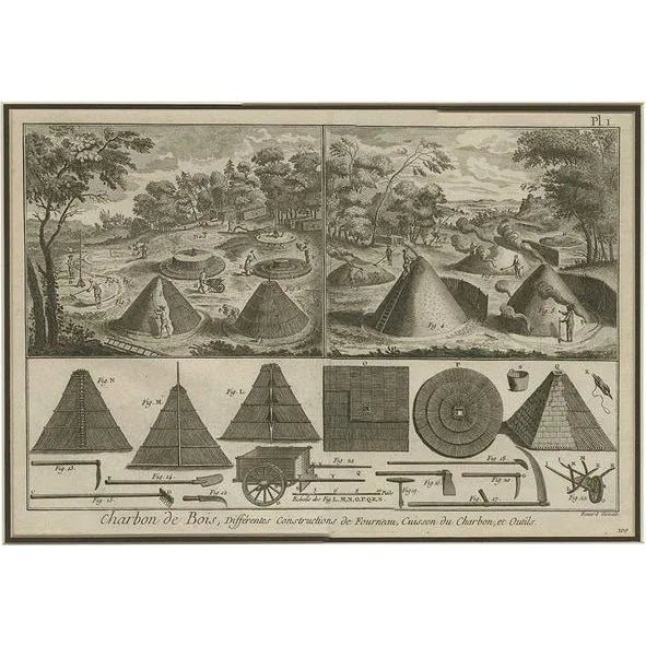 Late 18th Century R. Benard, Illustrating the Usage of Charcoal, 1779, Print For Sale - Image 5 of 5