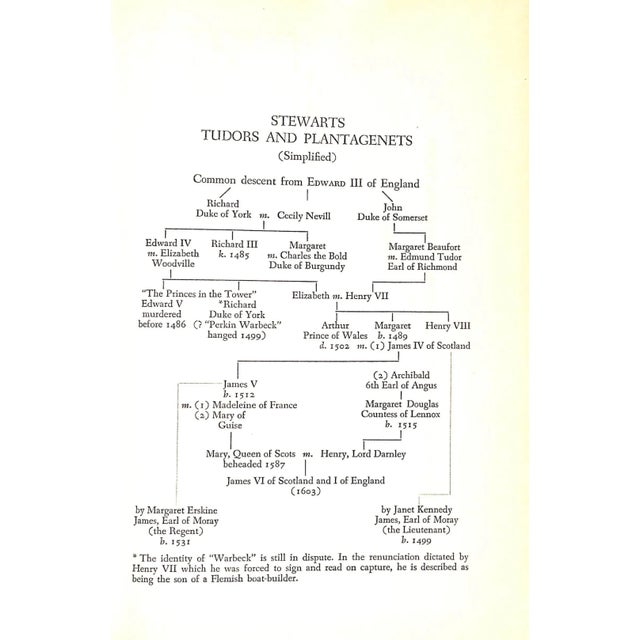 "The King's Vixen" 1954 Hill, Pamela For Sale In New York - Image 6 of 7