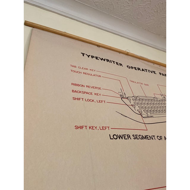 1960s Old Secretary School Type Posters No. 16 - Poster B For Sale - Image 4 of 12