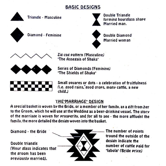 Large South African Contemporary Lidded Basket 33"x17" For Sale - Image 11 of 11