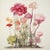 Antique Botanical Garden Study – Fine Art Print This striking natural history print reproduces an antique botanical...