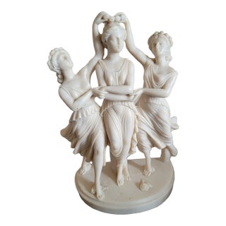 Mid 20th Century The "Three Graces" Resin Figurine by C. Ruggeri For Sale