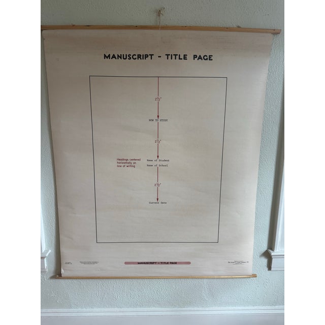 Original mid-century classroom instructional chart illustrating manuscript formatting and typewriter techniques. Produced...