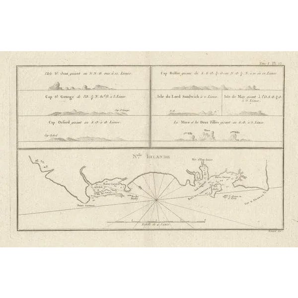 Antique Map of New Ireland with Seven Coastal Profiles, 1774 For Sale - Image 3 of 6