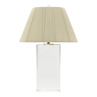 Stunning Lucite Table Lamp in the Manner of Karl Springer For Sale