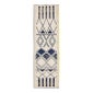 Shop Sono Rugs