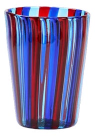 Example of Glassware Sets