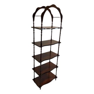 Antique Victorian Mahogany Display Shelf, 1890s For Sale