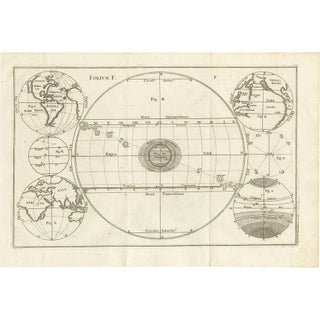 Projection of the World with Twice California as an Island, 1703 For Sale
