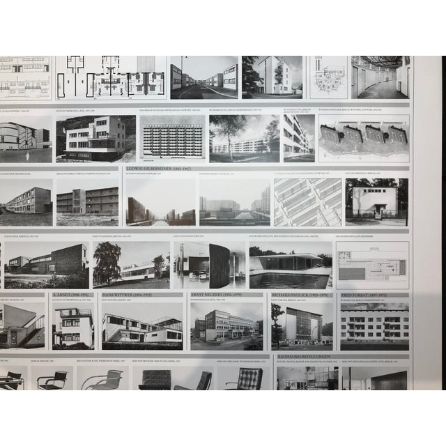 The Bauhaus in Weimar, Dessau, and Berlin 1919-1933 Poster, 2000 For Sale - Image 9 of 13