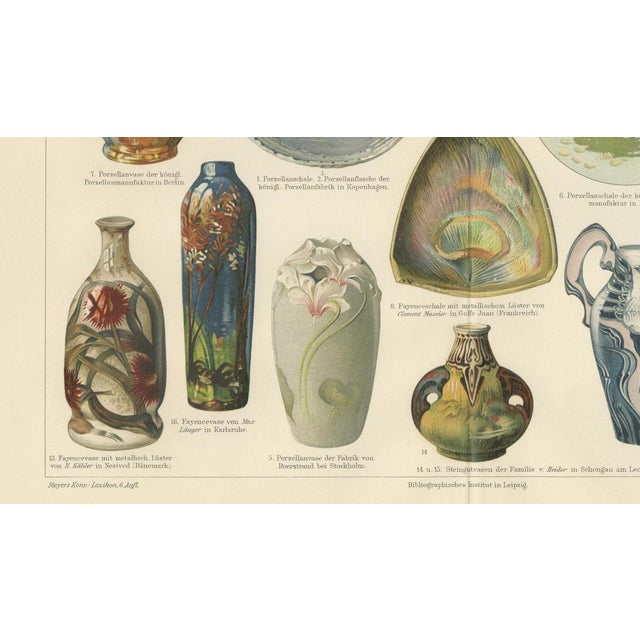 Late 19th Century Antique Chromolithographs of Ceramics Through the Ages, 1898, Set of 2 For Sale - Image 5 of 13