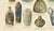Late 19th Century Antique Chromolithographs of Ceramics Through the Ages, 1898, Set of 2 For Sale - Image 5 of 13