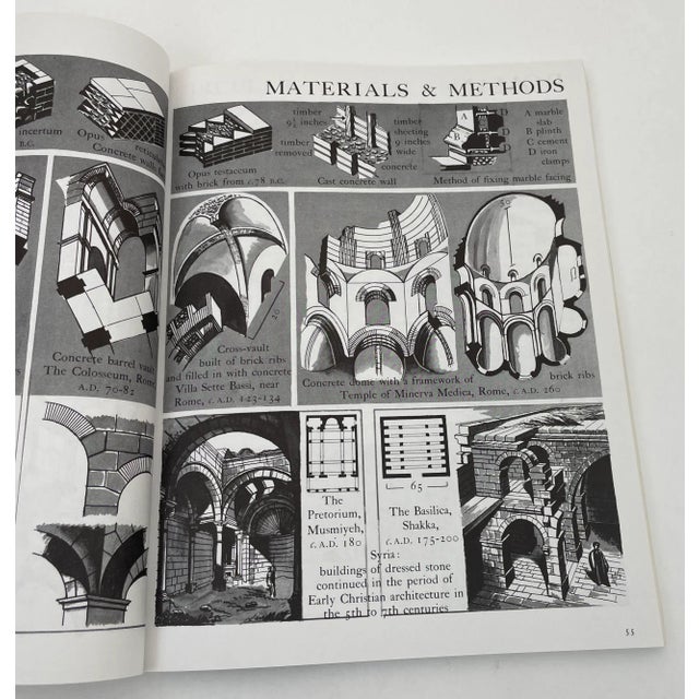 Graphic History of Architecture by John Mansbridge Sofcover 1999 Chairish