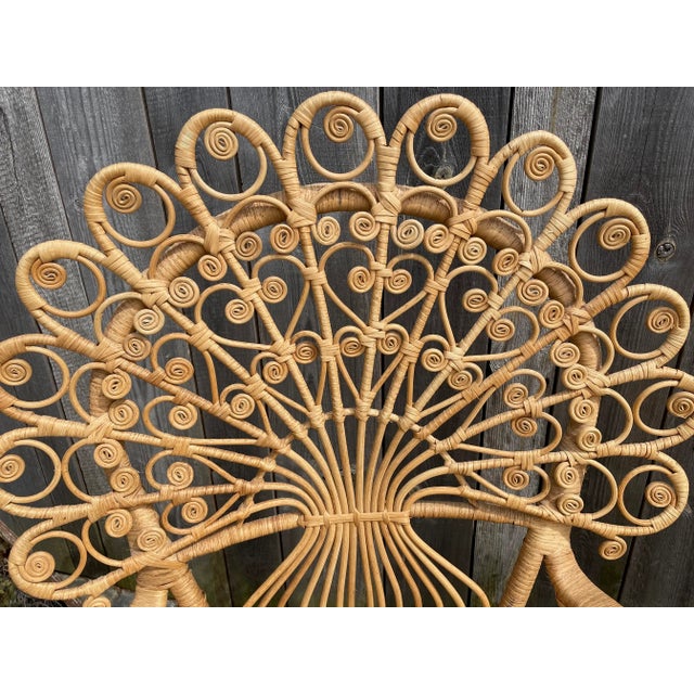 Some shortcomings but completely reasonable