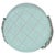 Chanel Teal Ultimate Stitch Lambskin Round Clutch On Chain For Sale - Image 4 of 9