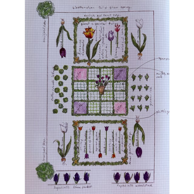 Carolyne Roehm Fall Notebook For Sale - Image 16 of 18