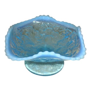 Late 19th Century EAPG Dugan Question Marks Blue Opalescent Glass Compote For Sale