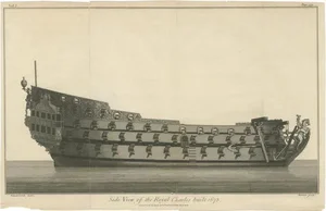 Newton, Side View of the Royal Charles Vessel, 1796