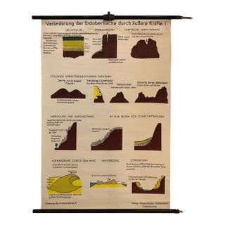 Mid 20th Century German Scientific Atmospheric Earth Changes Geology Chart For Sale