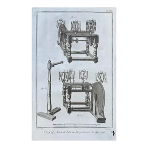French Antique Diderot Machinery Engraving