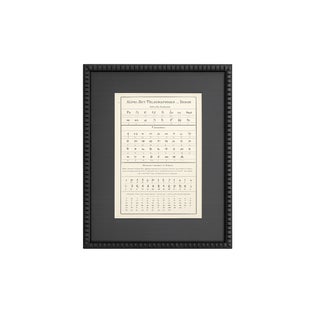 Rare 18th Century Telugu Alphabet Engraving "Alphabet Telougou, Ou Telinga" Framed French Linguistic Plate C. 1787 For Sale