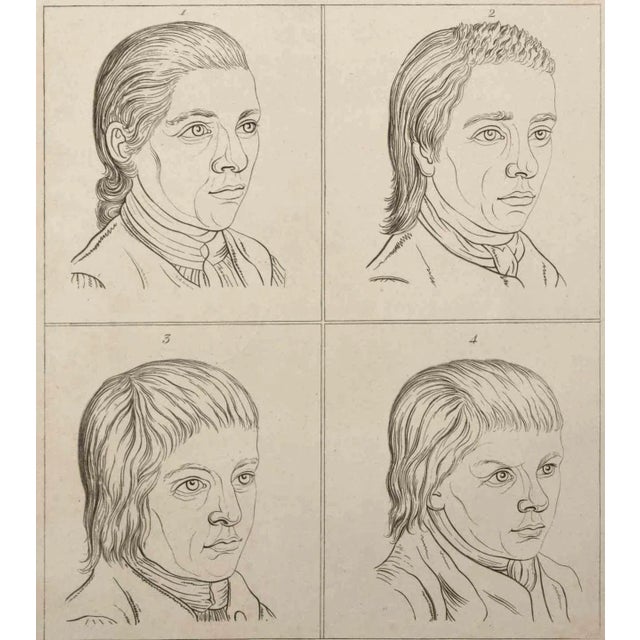 Portrait of men is an original etching artwork realized by Thomas Holloway for Johann Caspar Lavater's "Essays on...