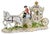 20th Century Romantic Porcelain Composition with Carriage from Dresden For Sale