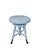 There's something wonderfully theatrical about a piano stool that spins. This late 19th-century Victorian example has been...