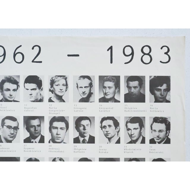 1960s 1963 Original Exhibition Polish Poster, Absolwenci 1962-1963 (Graduates 1962-63 of the Academy of Fine Arts in Krakow) For Sale - Image 5 of 5