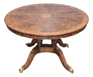 Theodore Alexander Regency Style Flame Mahogany Round Expanding Dining Table