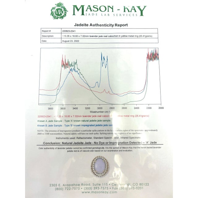 Certified 18K Gold Lavender Jade and Round Diamond Halo Ring, Size 7 For Sale In Miami - Image 6 of 7