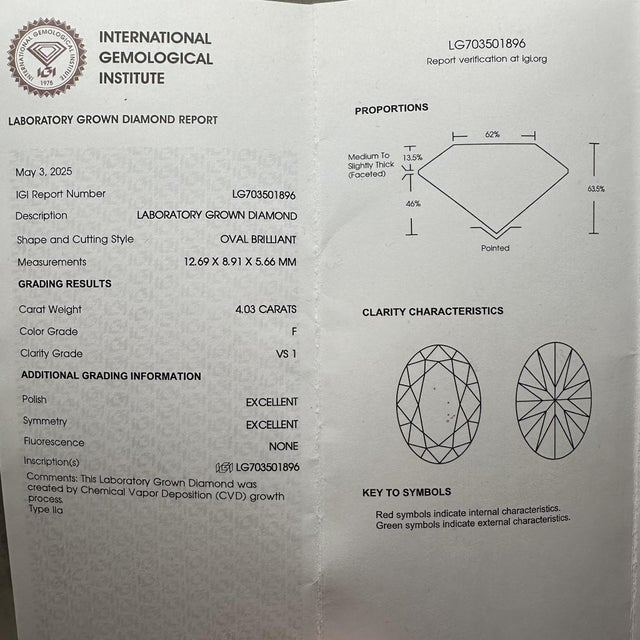 Oval Lab Grown Diamond Hidden Halo Engagement Ring in 14kt Gold - 4.12 CTW Igi, Size 7 For Sale In New York - Image 6 of 7