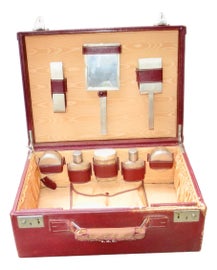 Example of Weekender Bags