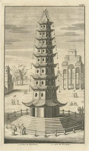 Porcelain Pagoda in Nanjing, 1736, Paper
