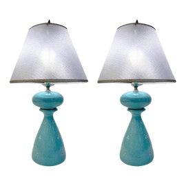 Example of Desk Lamps