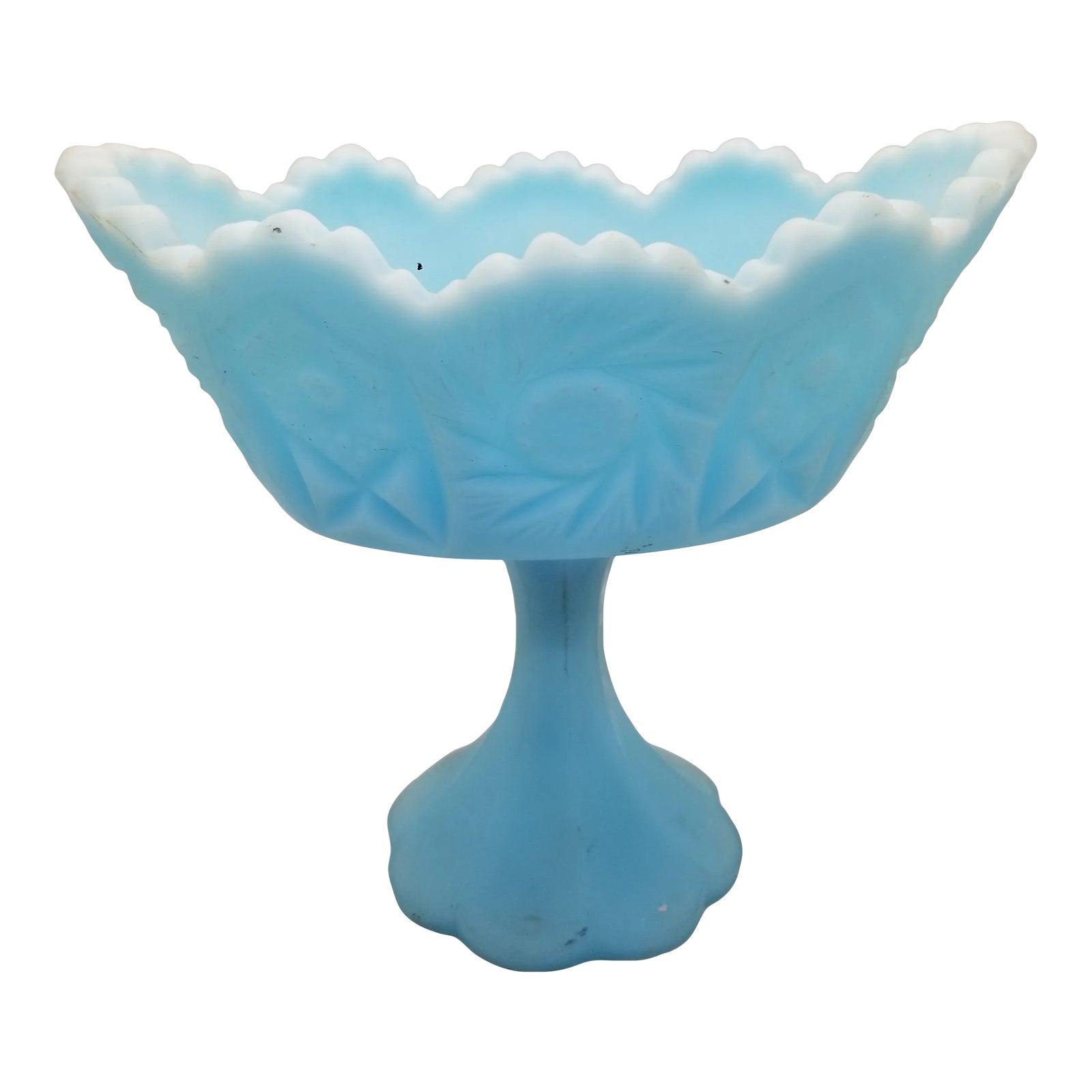 Fenton Baby Blue Satin Finish Pedestal Candy Dish Chairish