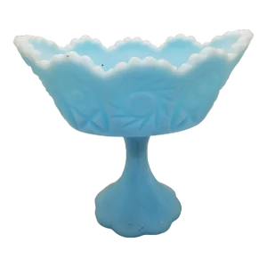 Fenton Baby Blue Satin Finish Pedestal Candy Dish