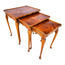 Example of Bevan Funnell Ltd. Tables